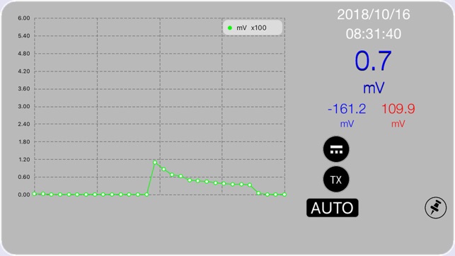 Maxwell Multimeters(圖6)-速報App