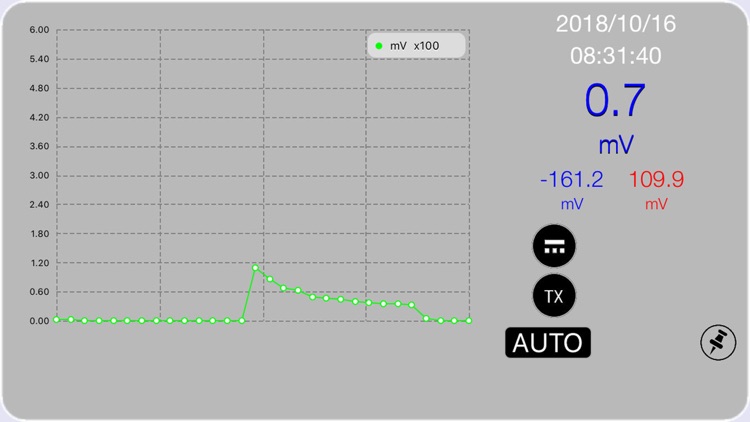 Maxwell Multimeters screenshot-5