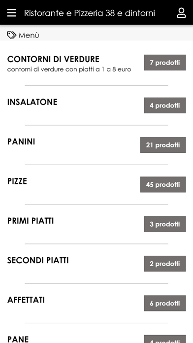 How to cancel & delete Pizzeria 38 e dintorni from iphone & ipad 2