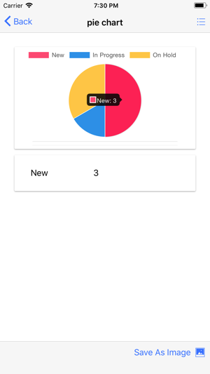 Charts Creator(圖2)-速報App