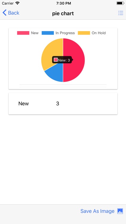 Charts Creator