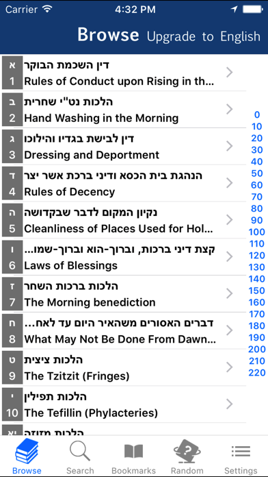 Kitzur Shulchan Aruch - קיצור שולחן ערוך Screenshot 1