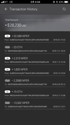 NPER Wallet(圖4)-速報App