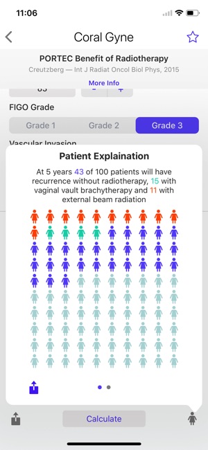 CORAL Gyne Nomogram Calculator(圖3)-速報App