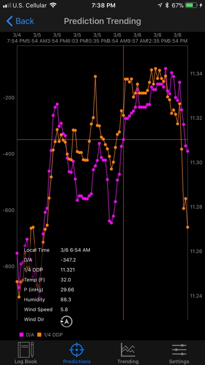 Dr. Dial-in screenshot-3
