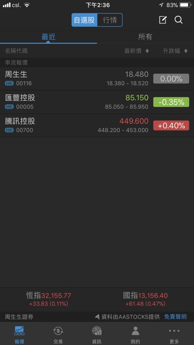 周生生證券-交易號 screenshot 2