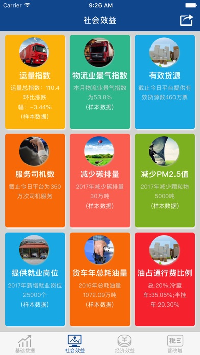 云南智慧交通大数据 screenshot 2