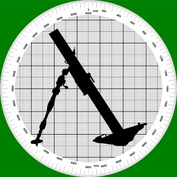 Plotting Board