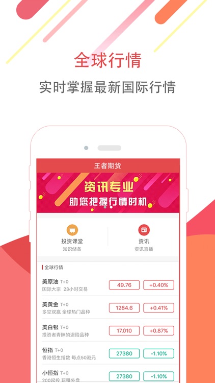 王者期货