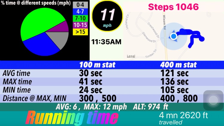Nity AI dashcam + run timer