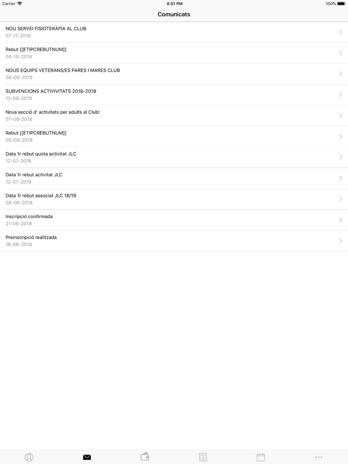 Club Joventut les Corts