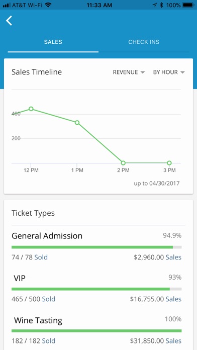 Big Tickets Eventpro screenshot 3