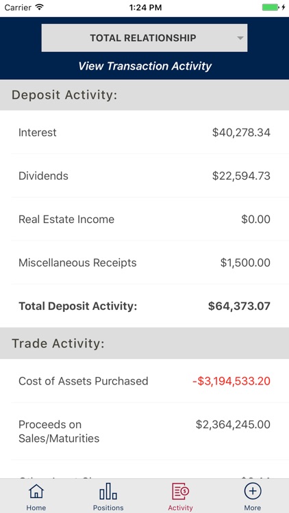CIBC Atlantic Trust (Ext Cust) screenshot-3