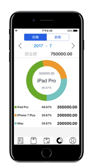 零售庫存管理 - 小生意記帳本, 進銷存管理工具(圖2)-速報App