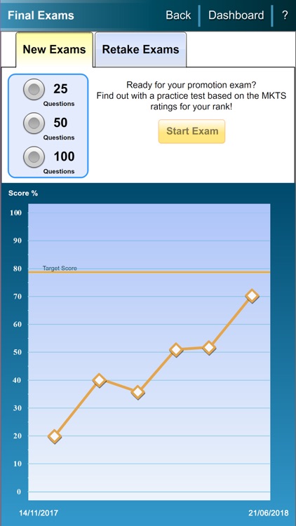 AFH 1 Suite: NCO 2017-2019 screenshot-4