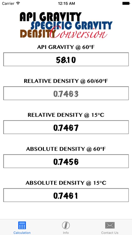 API, SPECIFIC GRAVITY, DENSITY