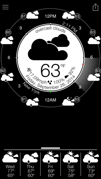 Weather Circle screenshot-4