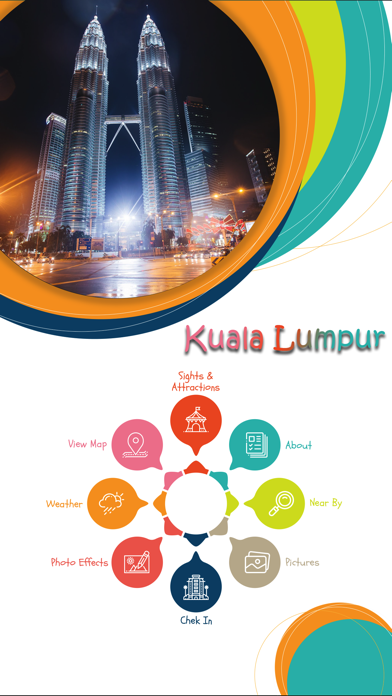 Kuala Lumpur Tourism screenshot 2