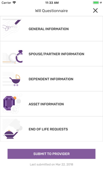 LegalShield, Law Firms On Call