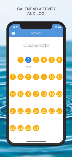 WaterFit: Tracker and Reminder(圖2)-速報App