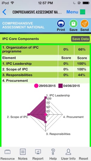 IPCAT(圖4)-速報App