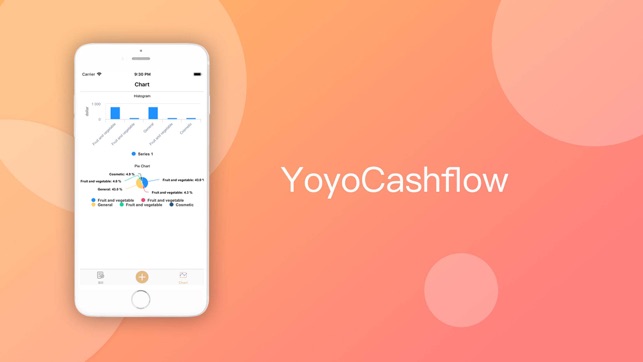 Yoyo Cashflow