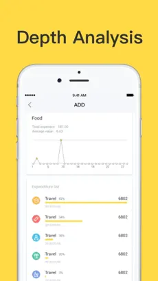 Captura de Pantalla 5 Money Manager: Budget planner iphone
