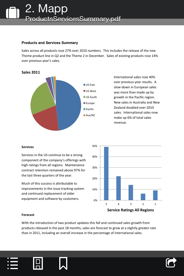 Board Papers screenshot 4