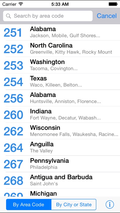 Us Area Code List Download