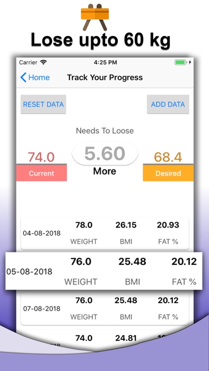 Weight Loss - 10kg/10days