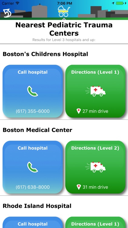 ER Maps