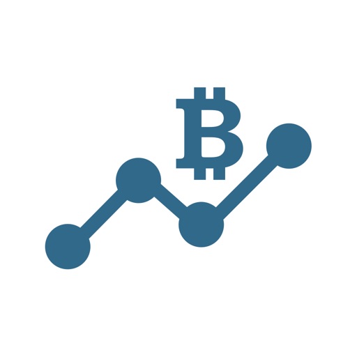 CoinViewer: Best Crypto Client