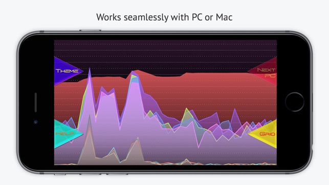 PC HUD - Performance Monitor(圖2)-速報App