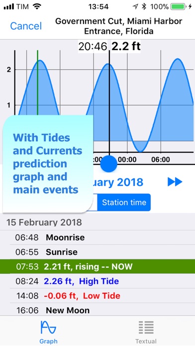 Free Tide Chart App