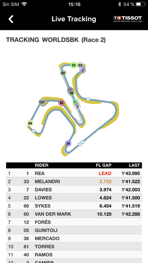 WorldSBK(圖5)-速報App