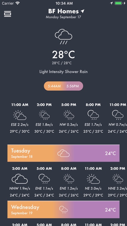 Night Sky Weather Forecast