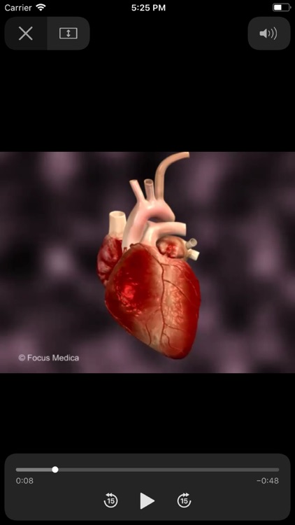 Cardiovascular Medicine screenshot-3