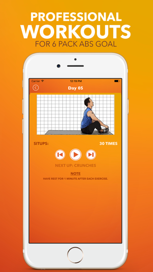 Six Pack Abs in 30 Days(圖3)-速報App