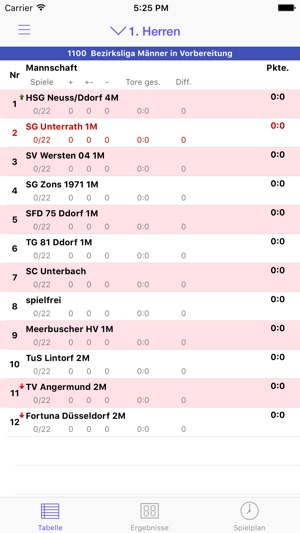 SG Unterrath Handball(圖1)-速報App