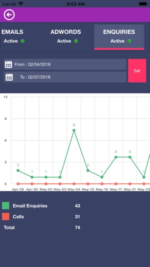 NextWeb(圖7)-速報App