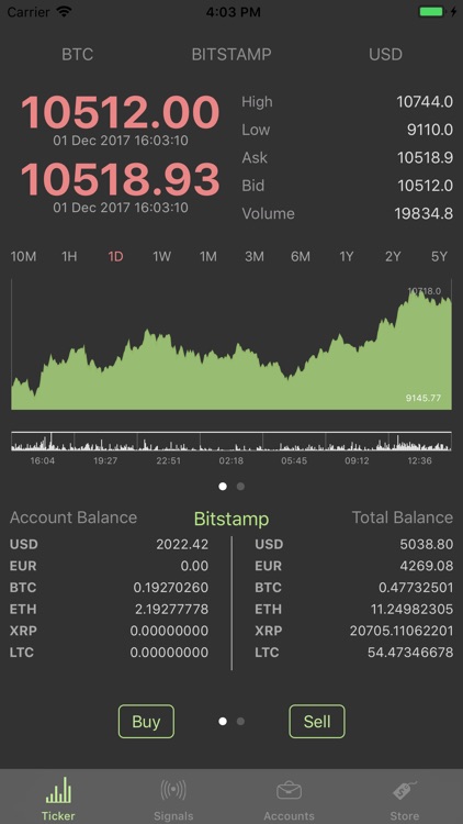 BitTrader Crypto Signals screenshot-0