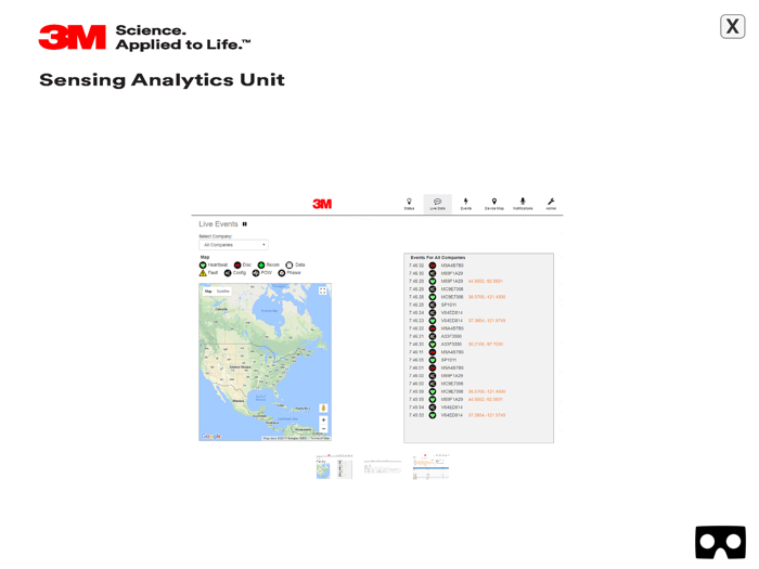 3M™ Grid Analytics