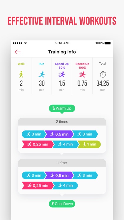 Weight Loss Running by Verv screenshot-3