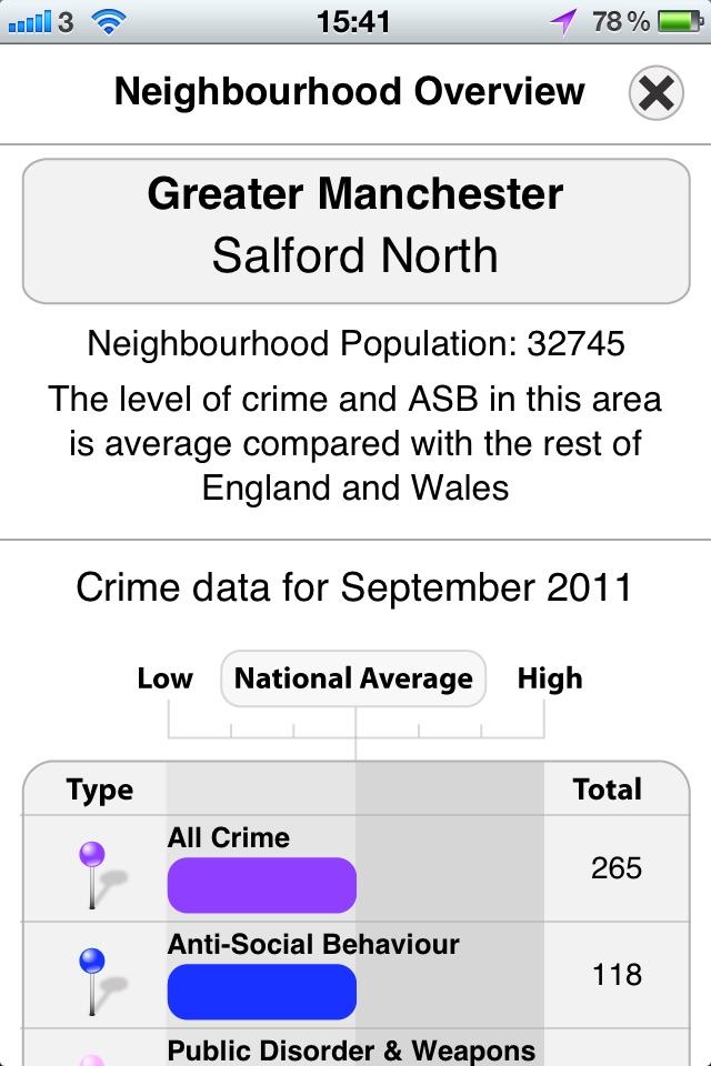 Crime Map England & Wales screenshot 3