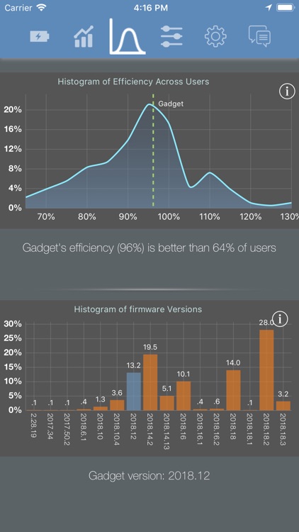 Stats: For Tesla Model S/X/3 screenshot-6