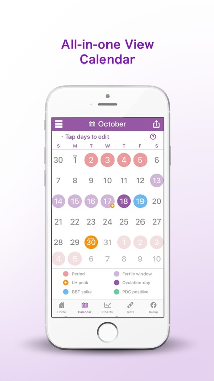 Premom Ovulation Calculator screenshot-3