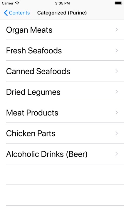 Diet+Calorie screenshot-4