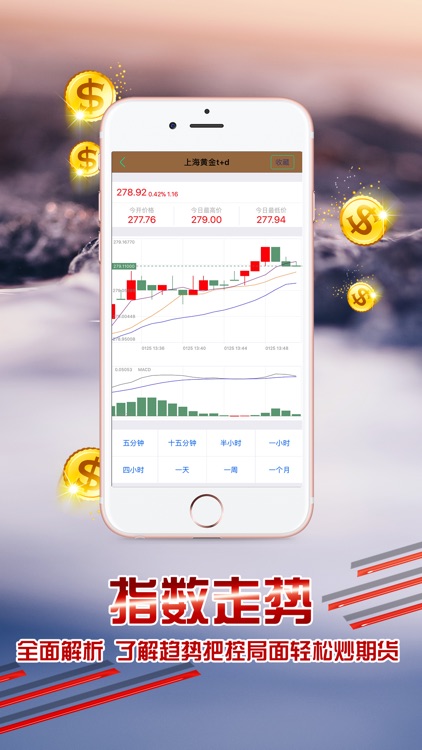 期货百科-全球外汇期货软件