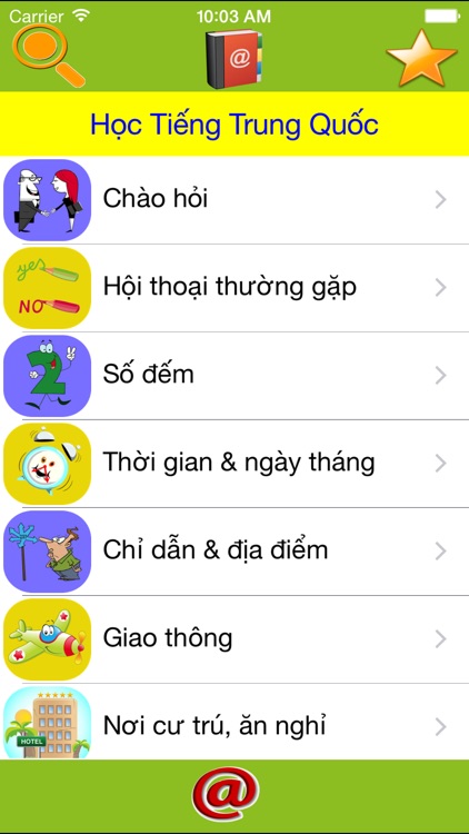 Học Tiếng Trung Quốc Giao Tiếp