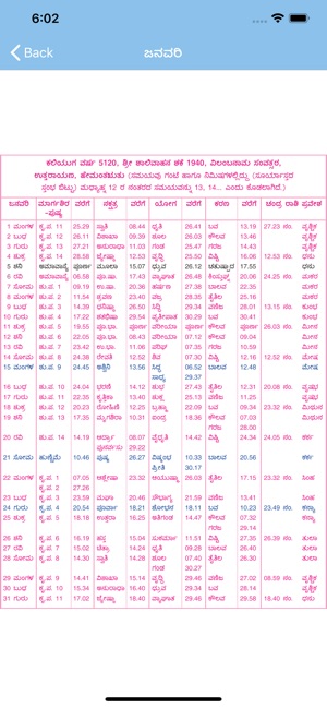 Sanatan Panchang - Kannada(圖4)-速報App